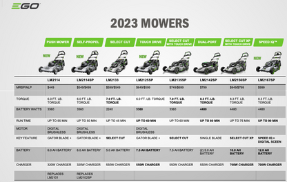 EGO Power+ LM2135SP Select Cut (Dual Blade) Self Propelled Lawn Mower with 7.5AH Battery and Charger