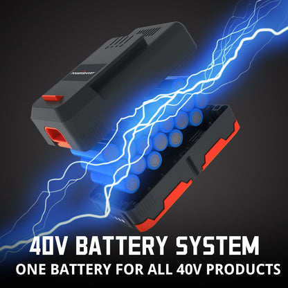 40V 17" Cordless Push Lawn Mower w/ 4.0Ah Battery & Charger MB2417A