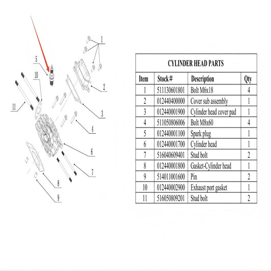 Generator Parts - Spark plug, Stock #012440001100